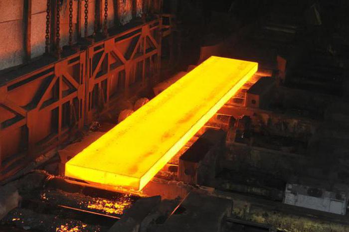 рекристаллизационный wyżarzania stali