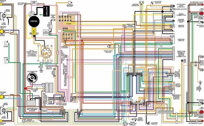 How to read electrical diagrams of the car