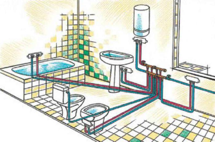 Abzweig der Rohre der Wasserversorgung im privaten Haus