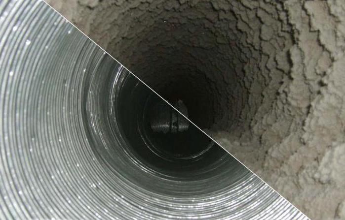 гідроізоляція колодязя з бетонних кілець