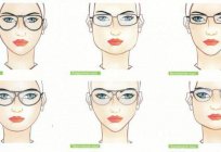 Corrective glasses - what is it? Corrective glasses: General characteristics, description, variants, photos