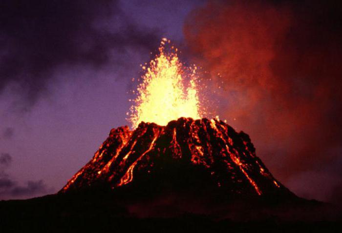 Beschreibung des Vulkans