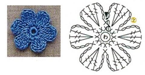 बेल्ट के इरादों crochet के चित्र और विवरण