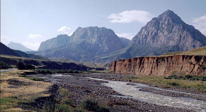 the Pamir mountains photo