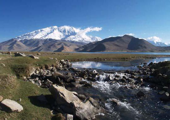 Pamir mountains where there are