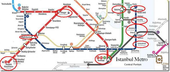 Вартість метро Стамбула