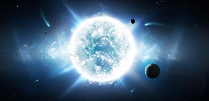 ما الكوكبة هو النجم سيريوس