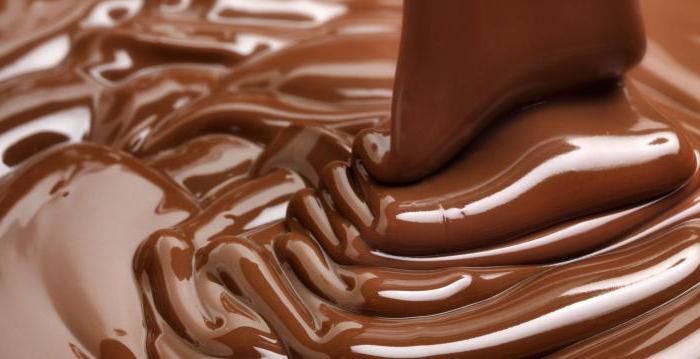 الشوكولاته متحف بروج
