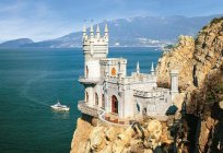 The best hotels of Crimea 