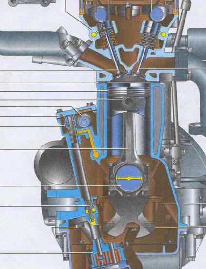 ZMZ406涡轮增压工具包