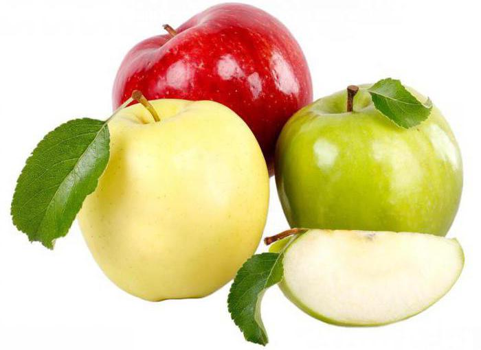 apples的利益和损害健康