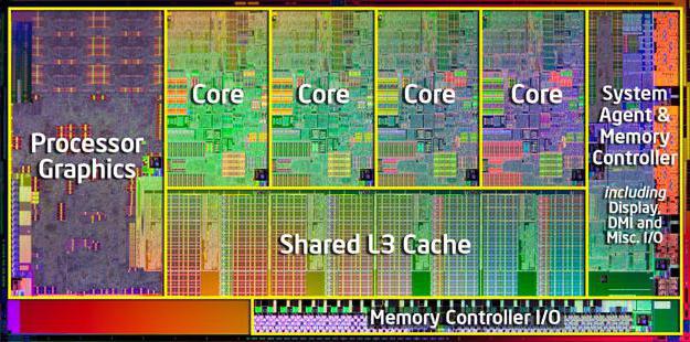 如何超频CPU英特尔的核心i5 2400