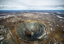 Mining Russia: list and industry trends