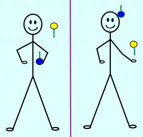 Жонглювання 3 м'ячами