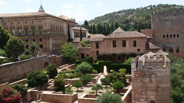 कहाँ अमीरात के Granada