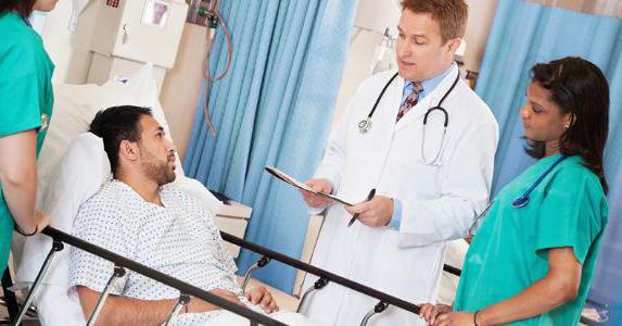 complications of appendectomy