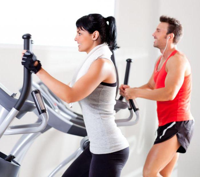 can do cardio after strength training
