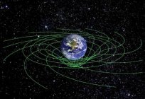 Das Prinzip der Relativität von Galilei als Grundlage der Relativitätstheorie Einsteins