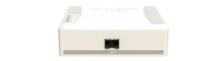 mikrotik router