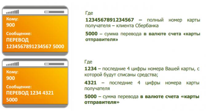 Howtransfer money from the card Sberbank