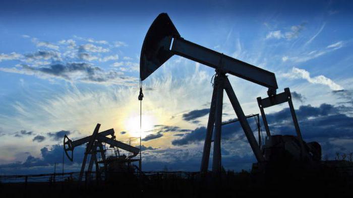 dlaczego rubel zależy od ropy naftowej