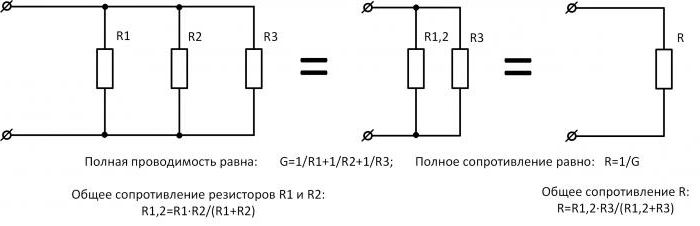 the total resistance in a parallel connection