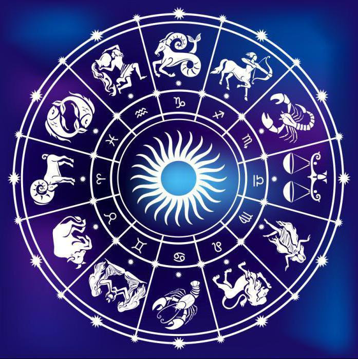 la compatibilidad de los signos del zodiaco y los nombres de