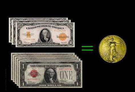 эвалюцыя сусветнай валютнай сістэмы коратка