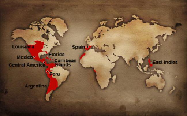 西班牙帝国的历史