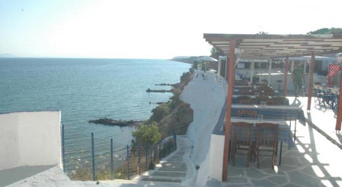 anemomilos villa beach hotel