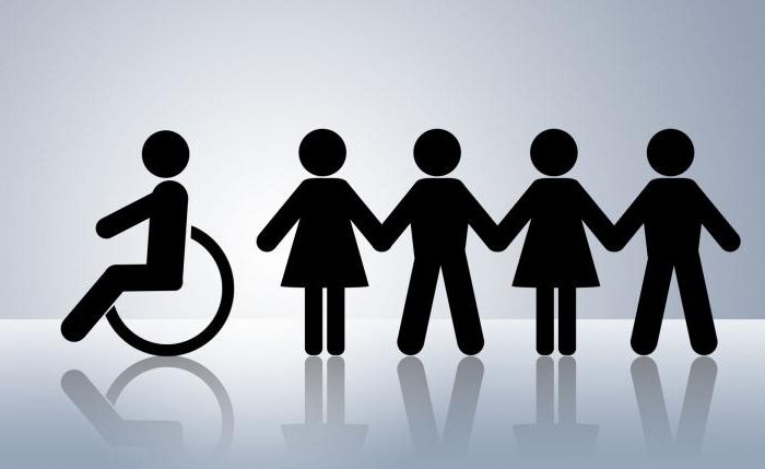 розмір соціальної пенсії інвалідам 3 групи