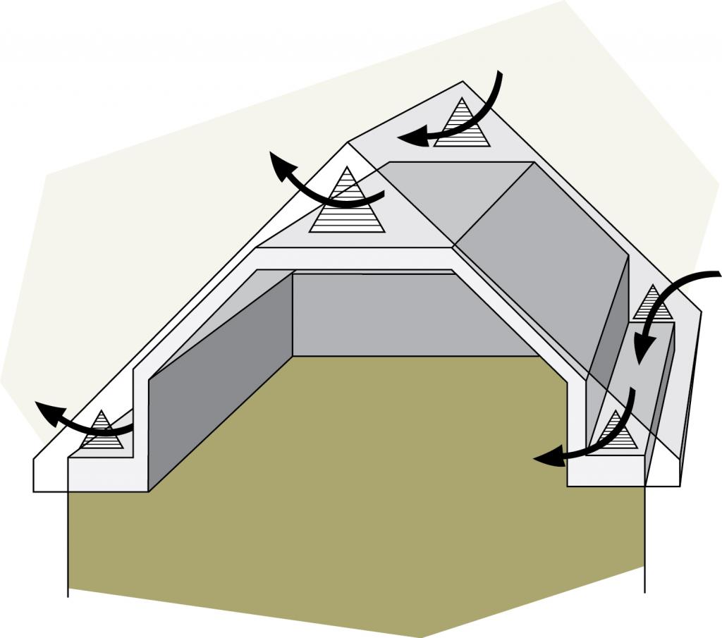 attic Insulation