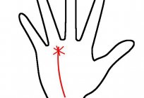 Palm reading: line of Apollo on the palm