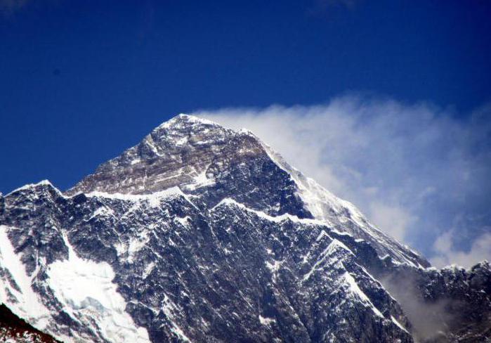 Tragedy on Everest 1996