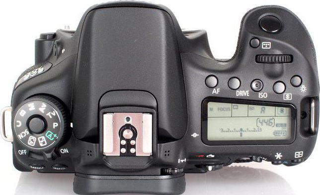 lenses for Canon 70 d