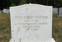 Hans Albert Einstein, ilk oğlu Albert Einstein ve Милевы Maric: biyografi