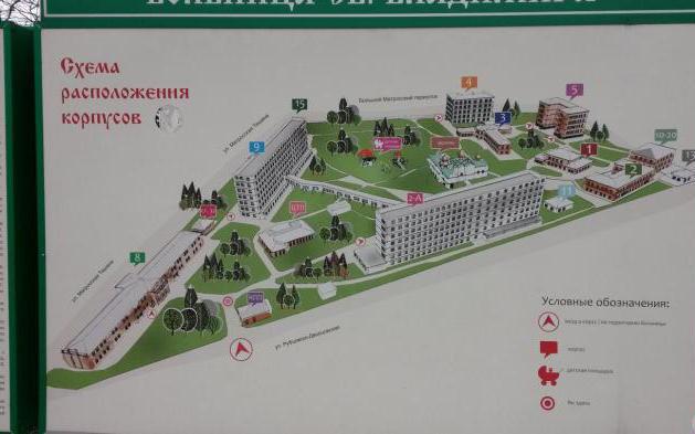 hospital named Rusakov Moscow