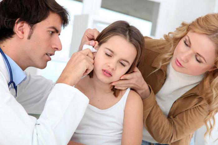 Entzündung der Ohrtrompete Symptome Behandlung