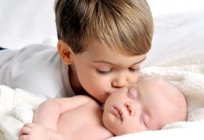 O período de новорожденности: característica, características