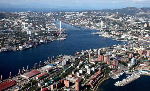the population of Vladivostok in 2014 is
