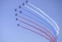 Dia da Frota Aérea da Rússia: há quanto tempo é que tudo começou