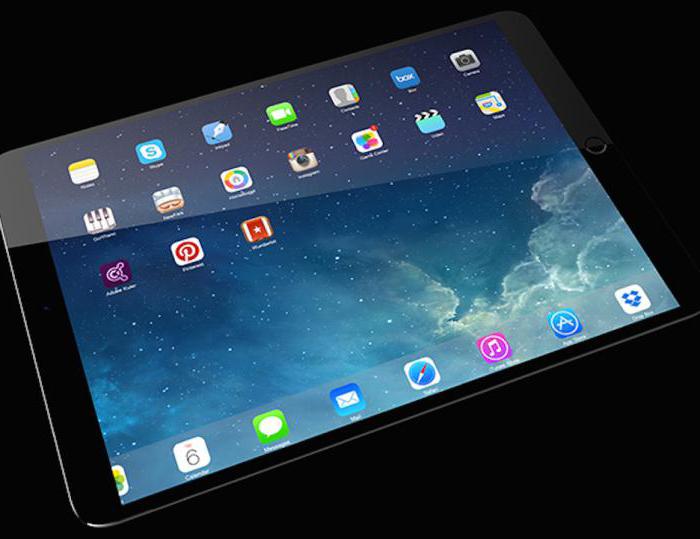 Tablet iPad Pro
