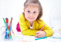Children's pictorial activities in the kindergarten: types