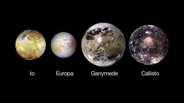 фактілері туралы планета юпитер