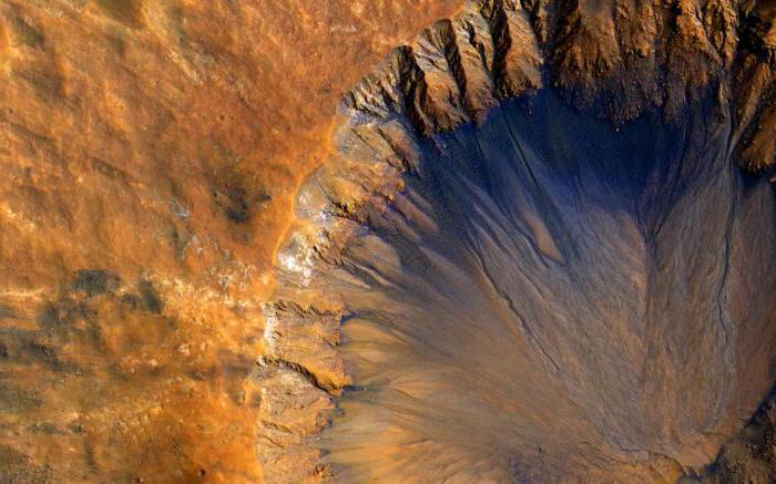 حيث المياه على سطح المريخ