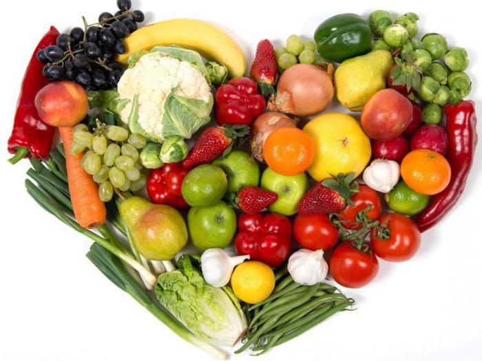 diet for atherosclerosis of the heart