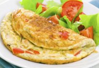 Delicious breakfasts in a hurry. Breakfast every day: recipes