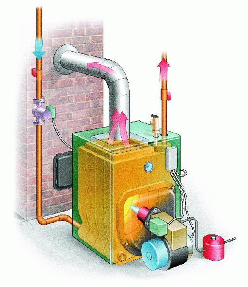 un Sistema de calefacción eléctrico de la caldera