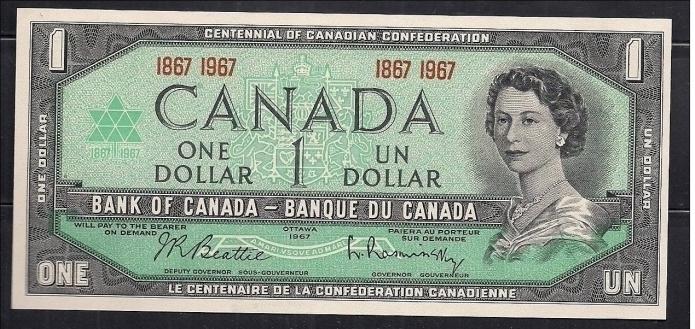 o dólar canadense e o rublo