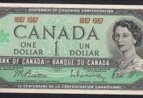 الدولار الكندي و تاريخها